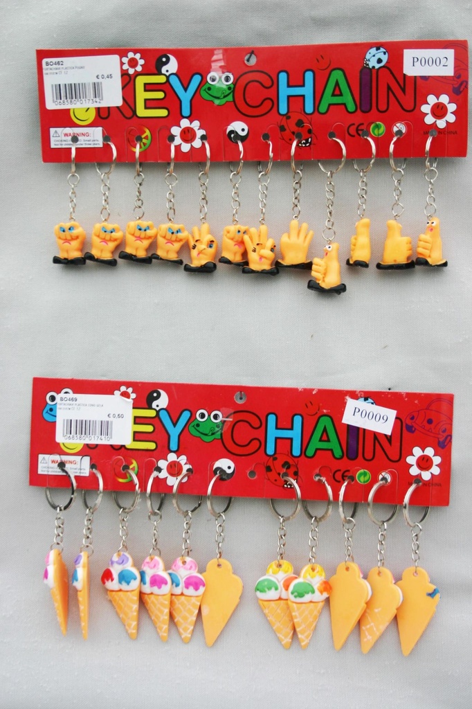 PRIVJESAK ZA KLJUČEVE