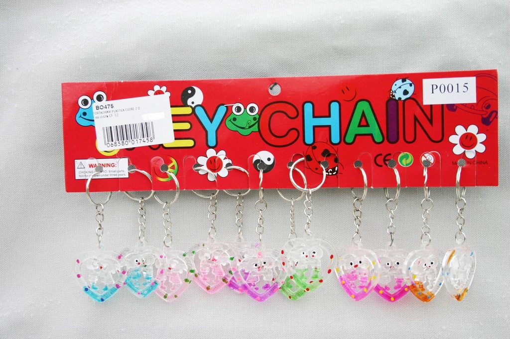 PRIVJESAK ZA KLJUČEVE