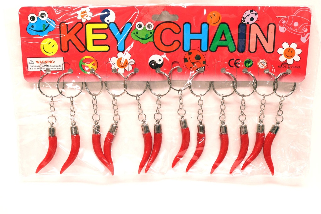 PRIVJESAK ZA KLJUČEVE