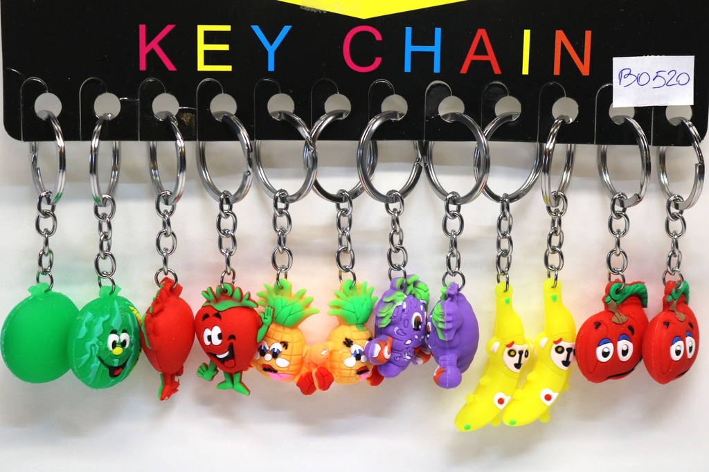 PRIVJESAK ZA KLJUČEVE