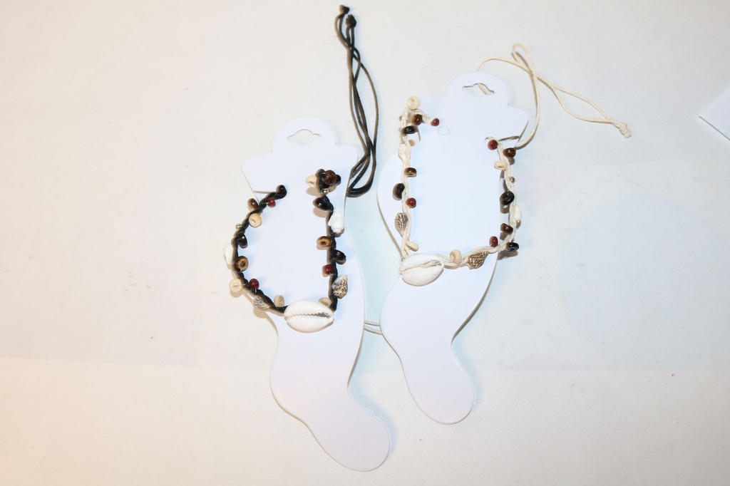 NANOGNICA OD ŠKOLJKI