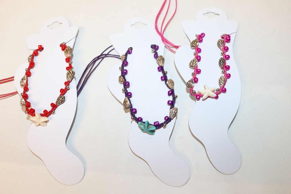 NANOGNICA OD ŠKOLJKI