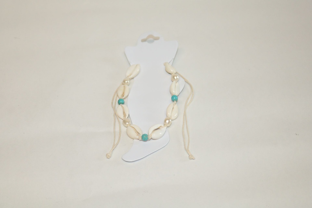 NANOGNICA OD ŠKOLJKI