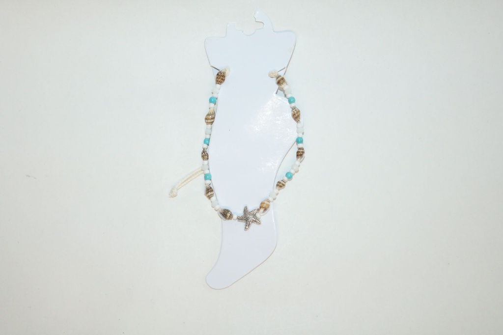 NANOGNICA OD ŠKOLJKI