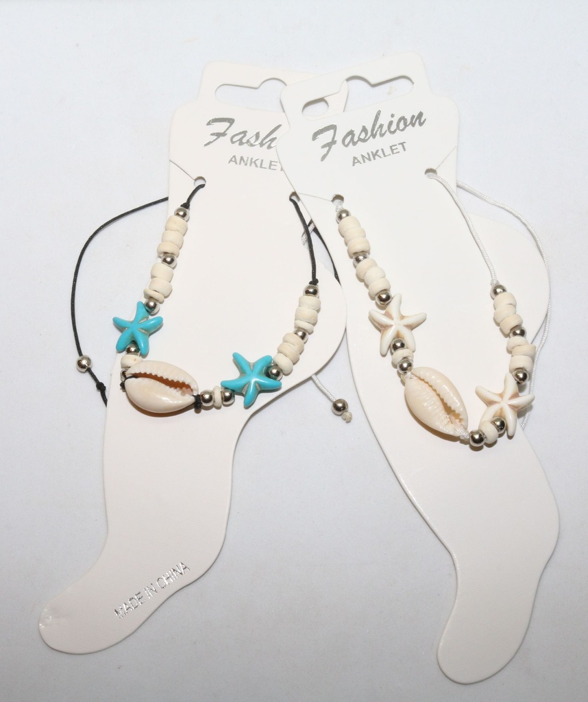 NANOGNICA OD ŠKOLJKI