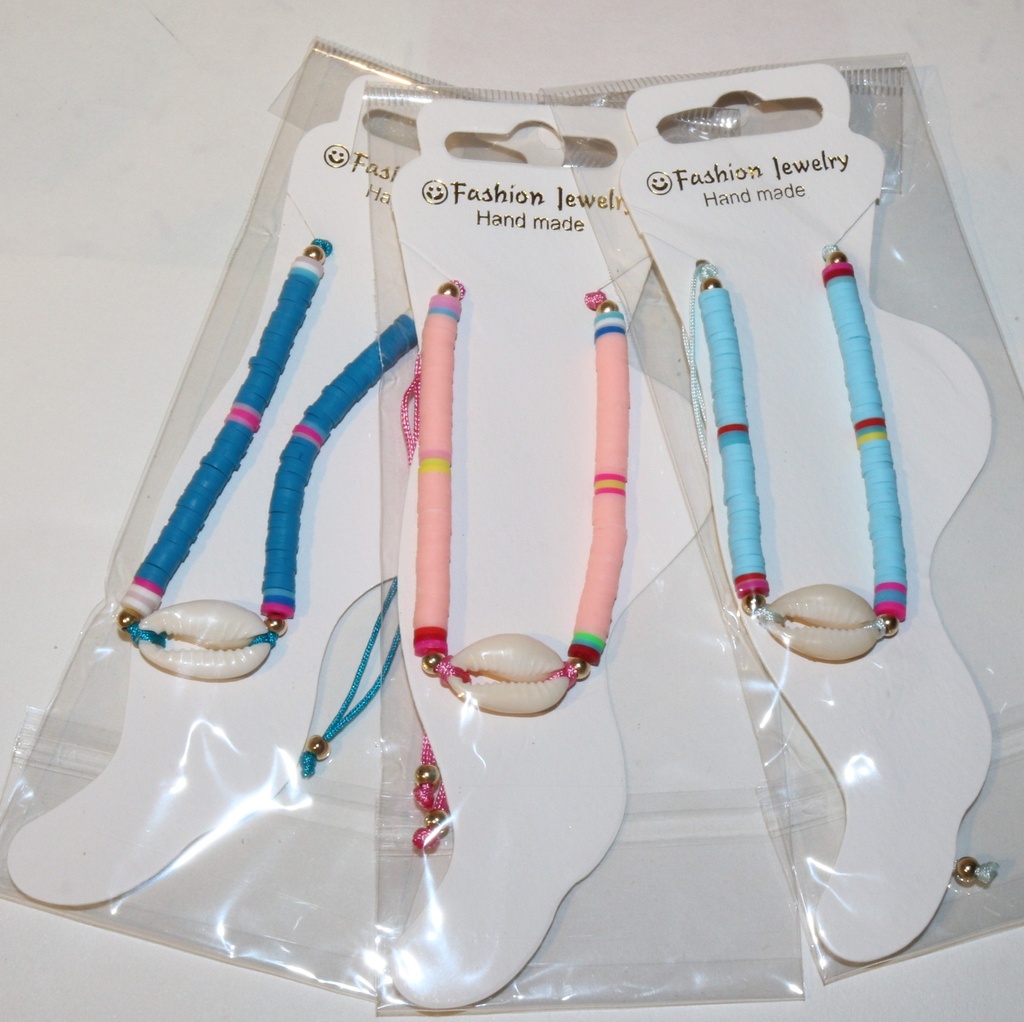 NANOGNICA OD ŠKOLJKI