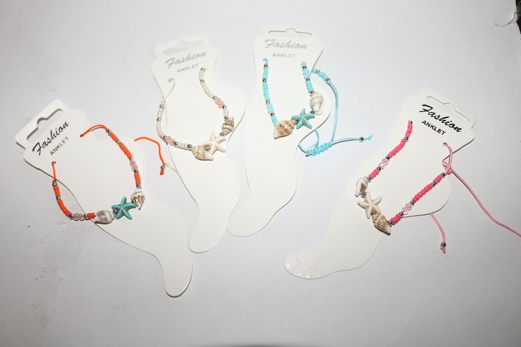 NANOGNICA OD ŠKOLJKI