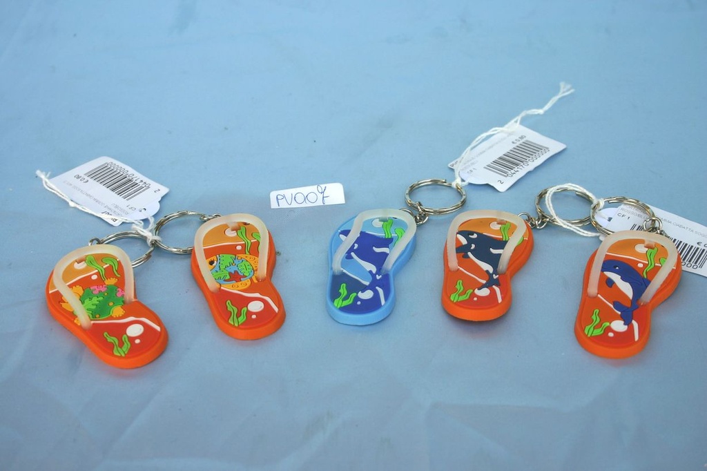 PRIVJESAK ZA KLJUČEVE