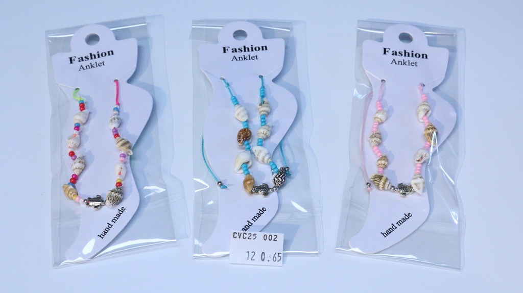 NANOGNICA OD ŠKOLJKI