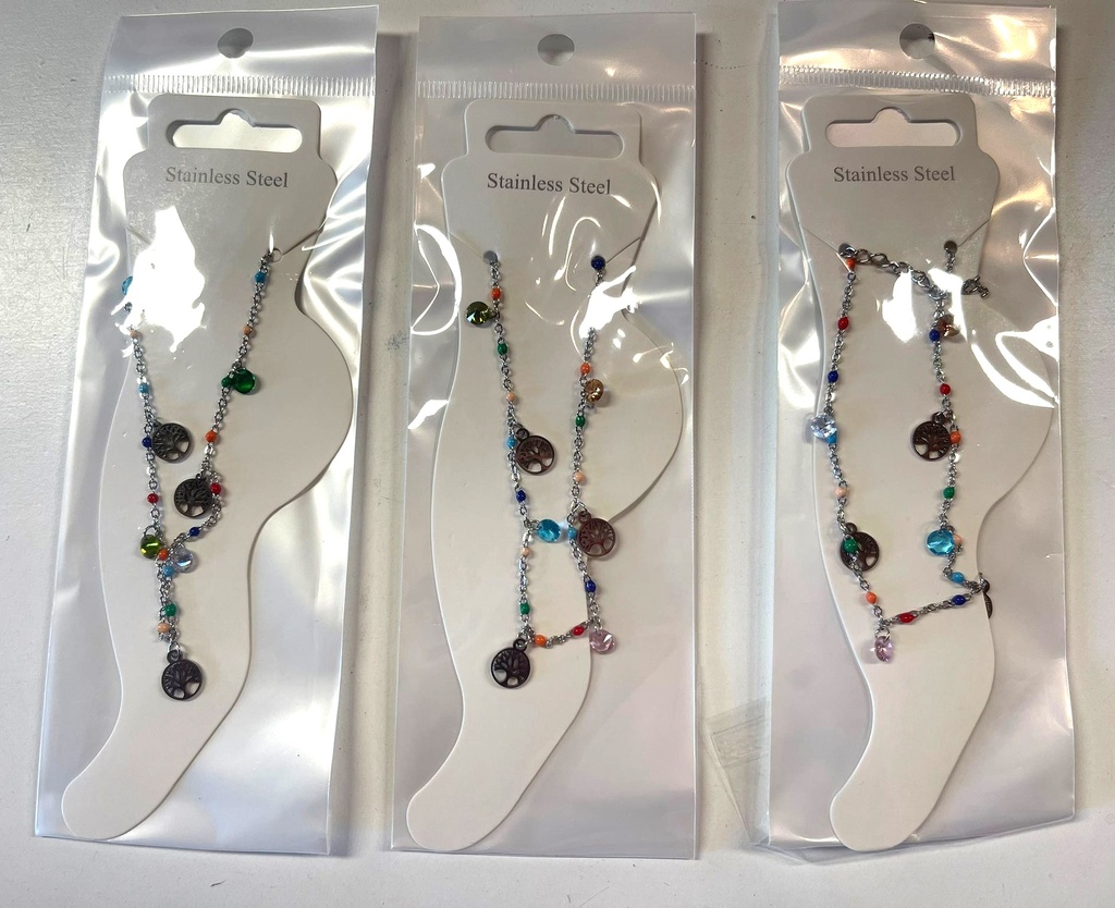 NANOGNICA OD ČELIKA