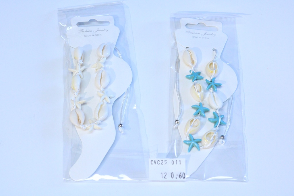 NANOGNICA OD ŠKOLJKI