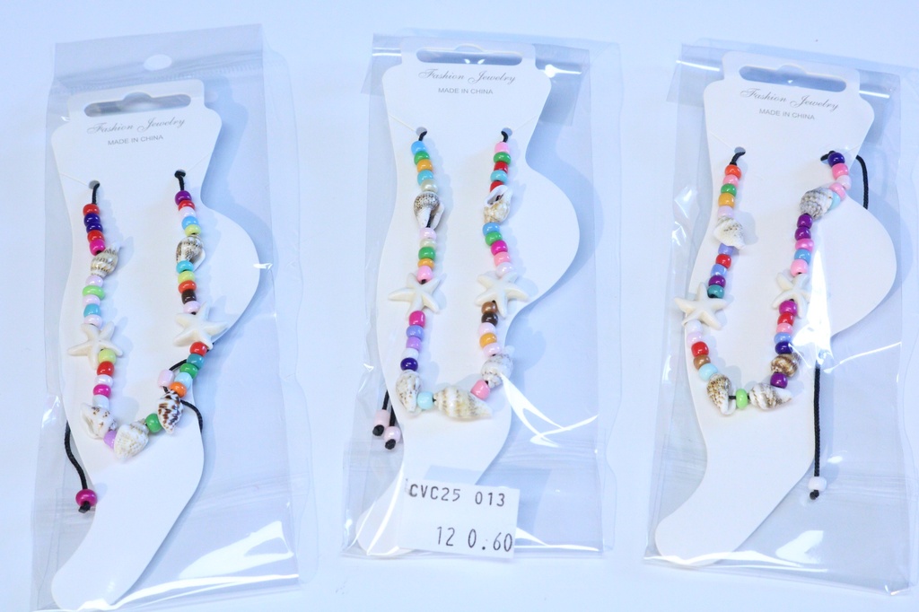 NANOGNICA OD ŠKOLJKI